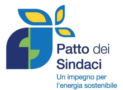 Patto dei Sindaci