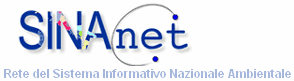 SINAnet